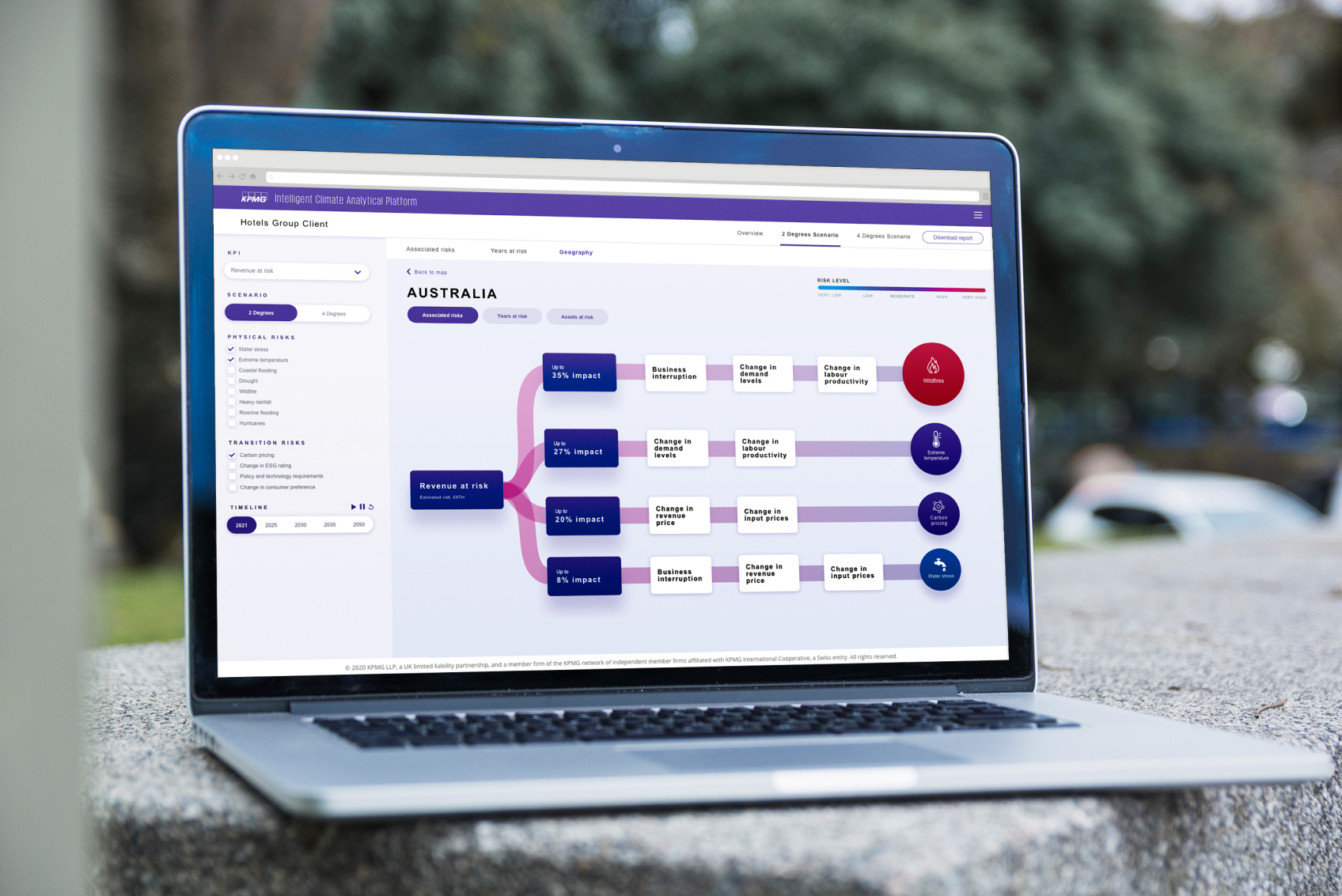 Graphic depicting UI-styled buttons with different categories of interior design items on top of an image of a modern interior living room.